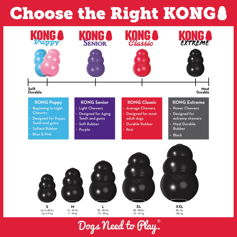 KONG® Extreme Dog Chew Toy Small