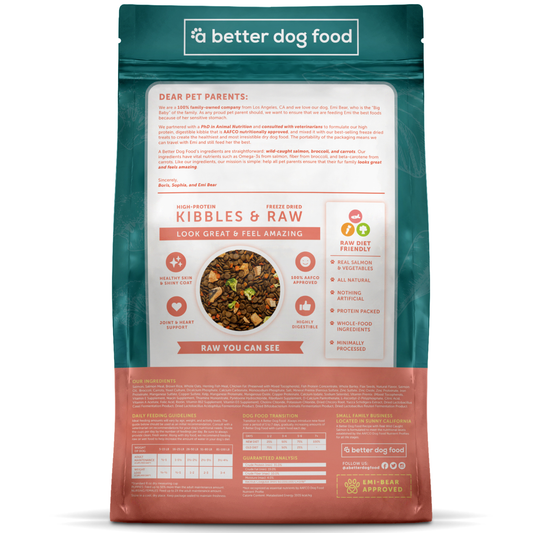 A Better Dog Food Salmon - Raw You Can See