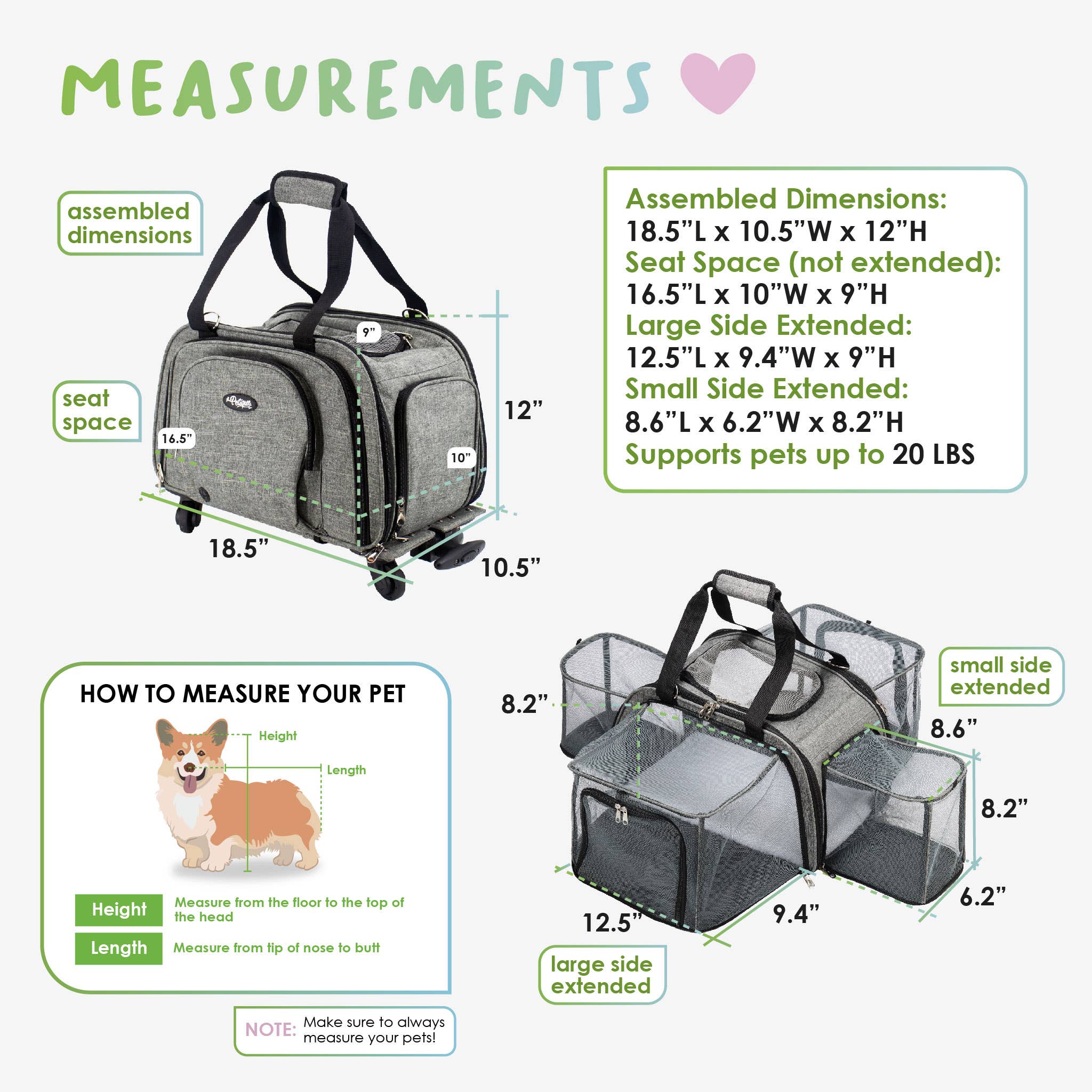 Happy Camper Pet Carrier – Frenchie Tale