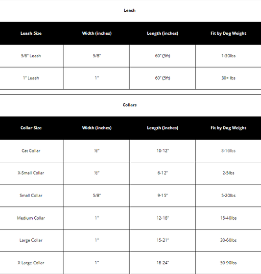 Pandas Cat Collar: Green / One Size Fits Most